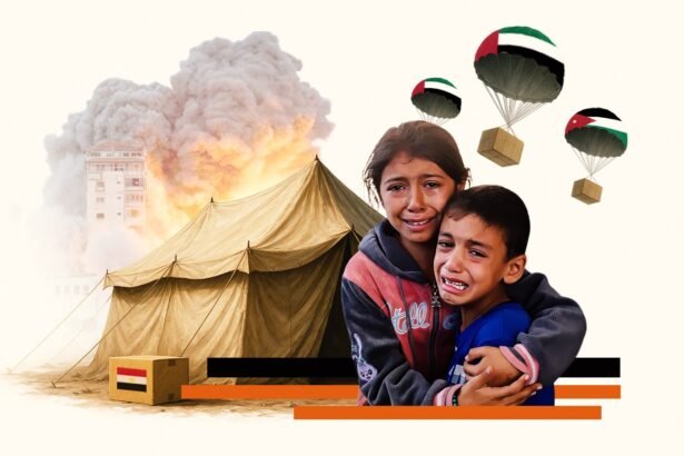 From Catastrophe to Aid Gaza’s Crisis and Arab Solidarity