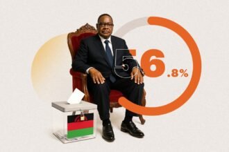 Back from the Brink Mutharika's Triumphant Return to Malawi's Presidency