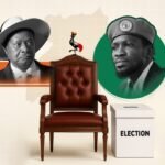 Bobi Wine Brings Youthful Challenge to 2026 Polls