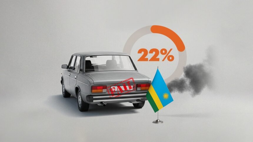 Rwanda Joins Global Drive for Cleaner Air as 22 of Cars Fail Emission Tests - Africalix Rwanda Joins Global Drive for Cleaner Air as 22% of Cars Fail Emission Tests