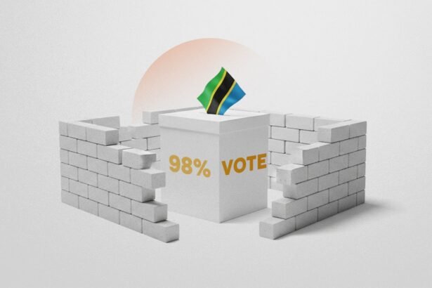 Tanzania’s Election Drama A Landslide Victory Shrouded in Violence