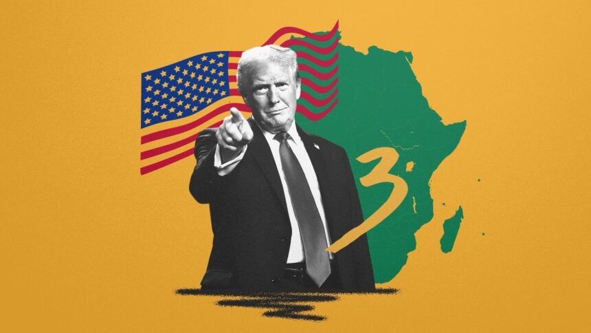 Echoes Across the Atlantic Trump's Third Term and US-Africa Ties
